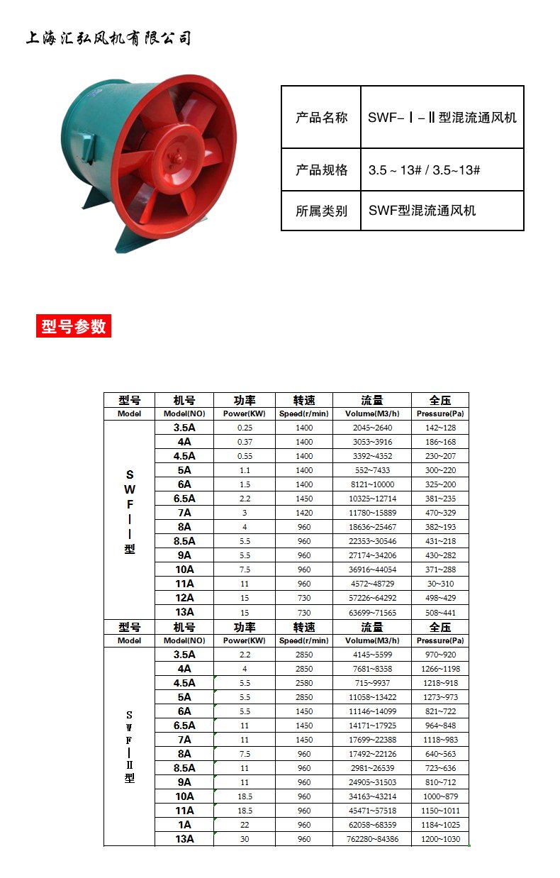 SWF係列混流通風機
