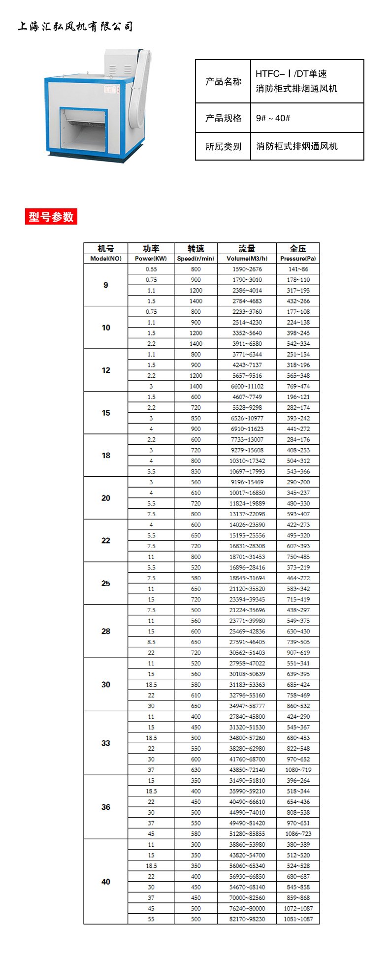 HTFC DT係列單速消防櫃式排煙風（fēng）機