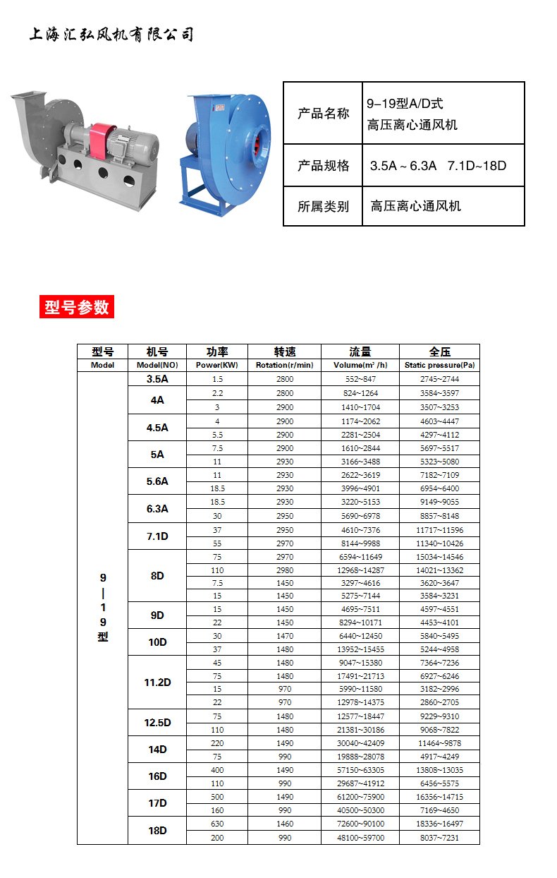 9-19高壓（yā）離心風機