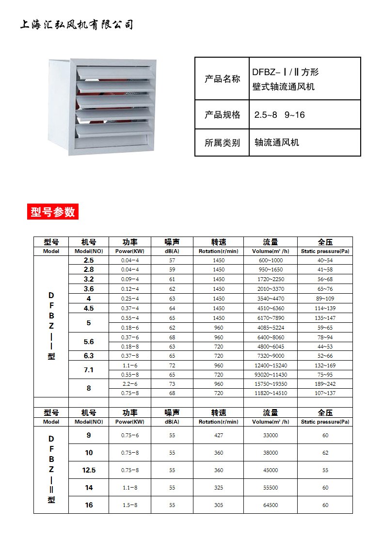 DFBZ低噪（zào）聲方形風機