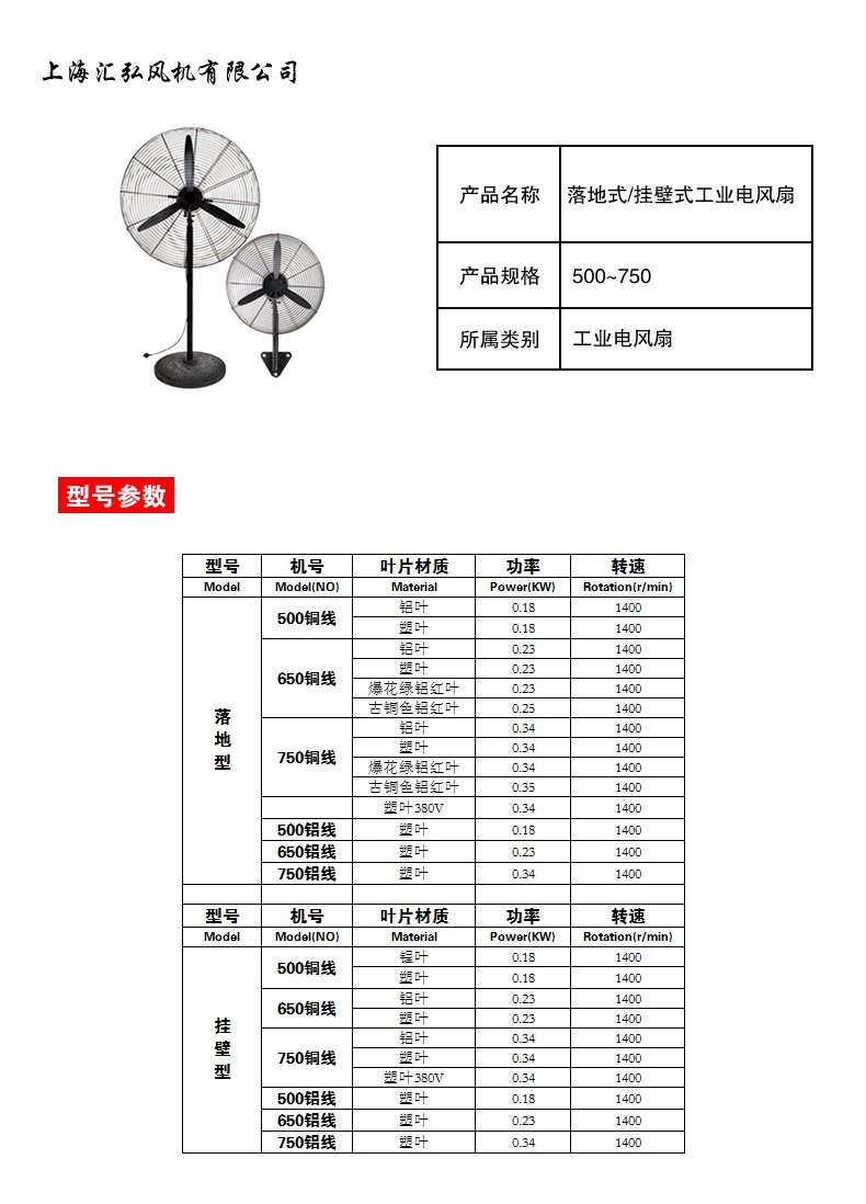 工（gōng）業電風扇