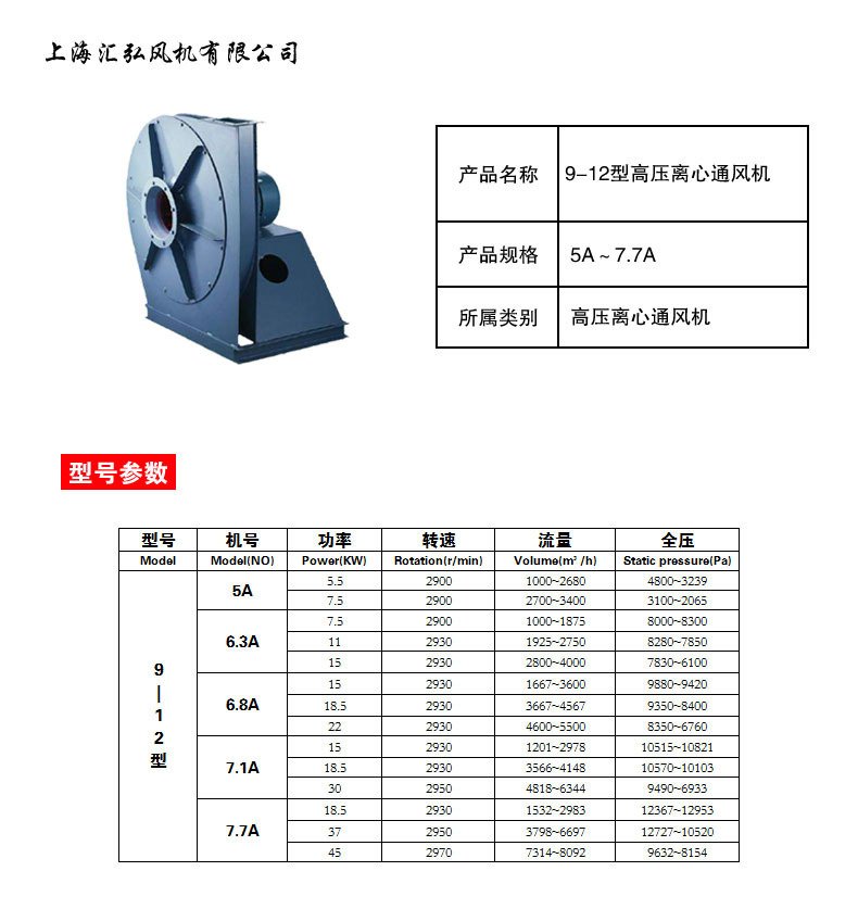 9-12型高壓離心（xīn）風機