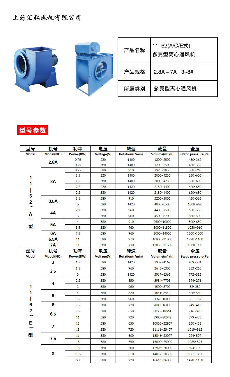 11-62多翼型離心通（tōng）風機