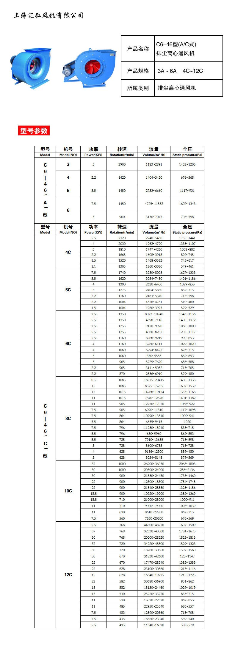 C6-46型排塵離心風（fēng）機（jī）