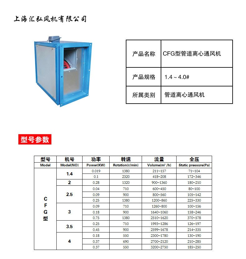CFG管（guǎn）道離心風機