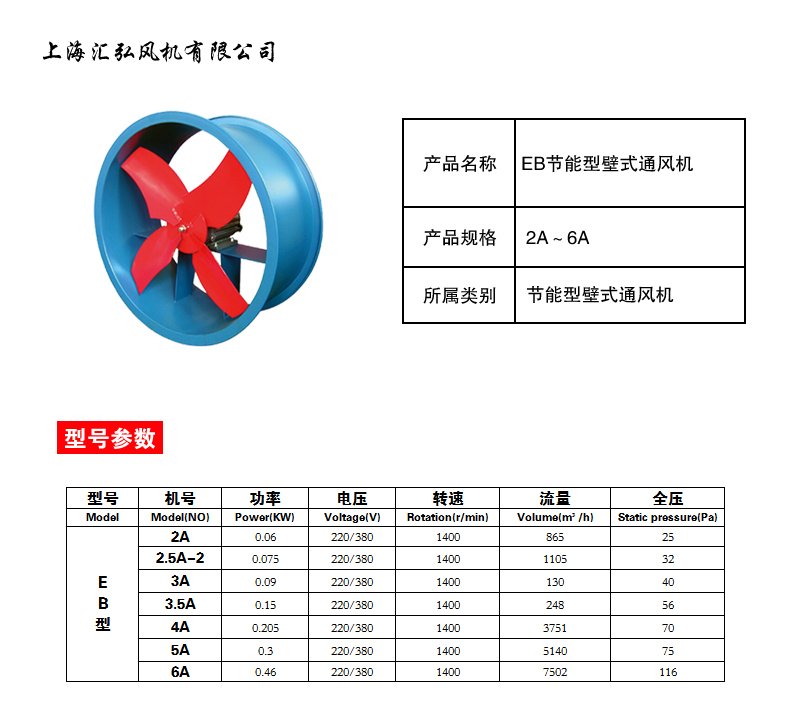 EB節能型（xíng）壁式通風機
