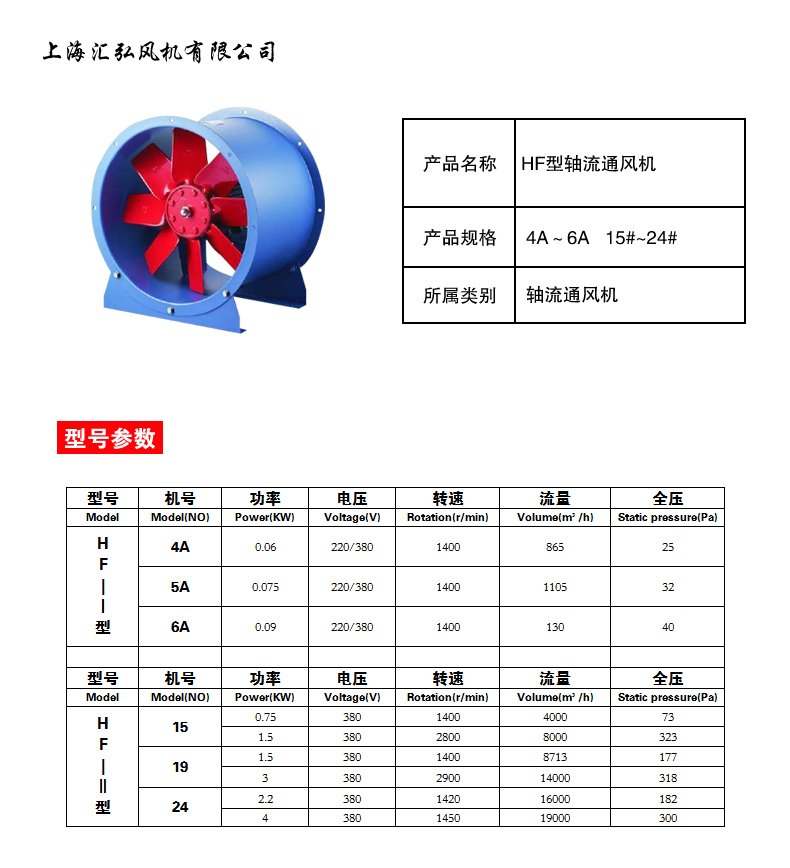 HF型軸流通風（fēng）機（jī）
