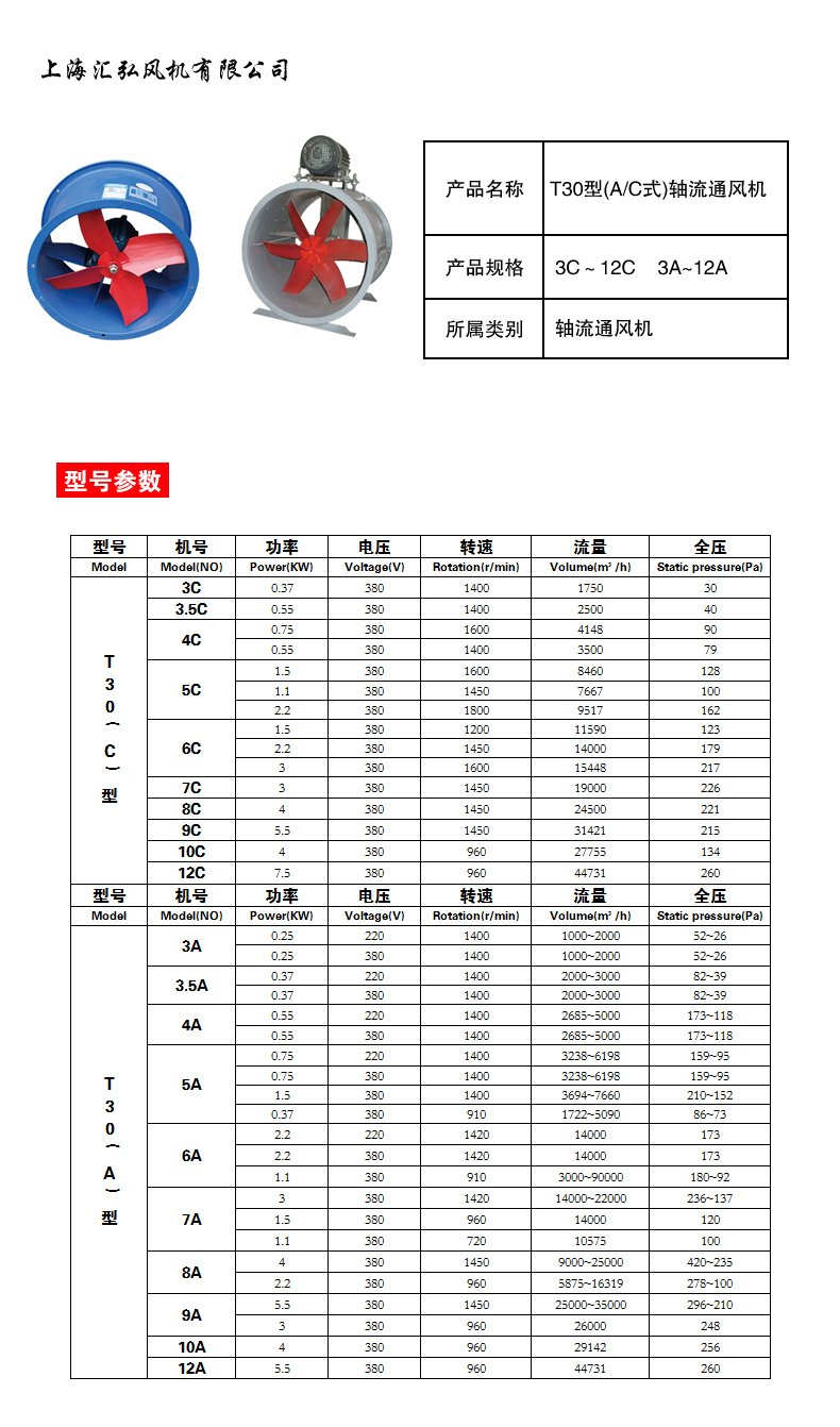T30型（xíng）(C式)軸流通風機
