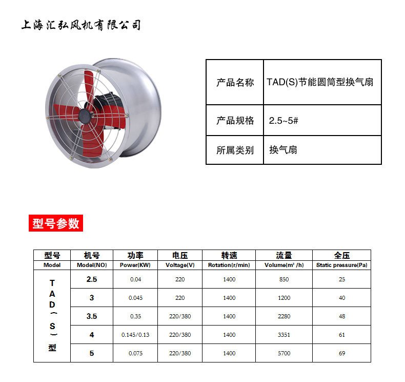TAD(S)節能圓筒型換氣（qì）扇