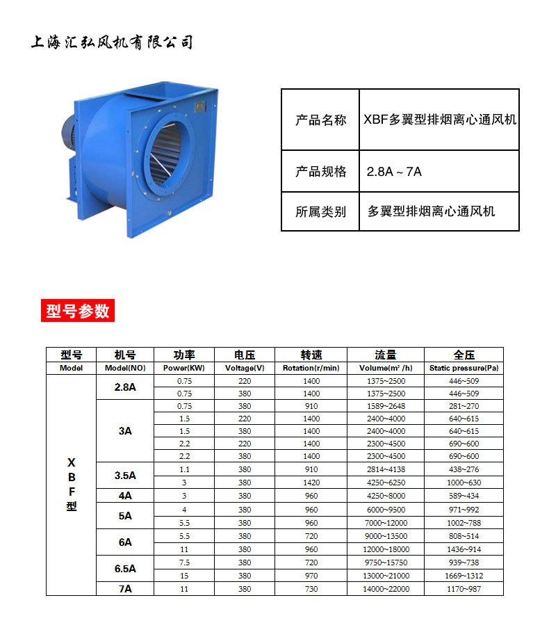 XBF多翼型排煙離（lí）心風機（jī）