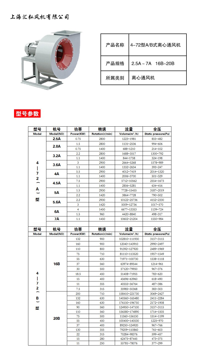 4-72型A B式離心通（tōng）風機（jī）