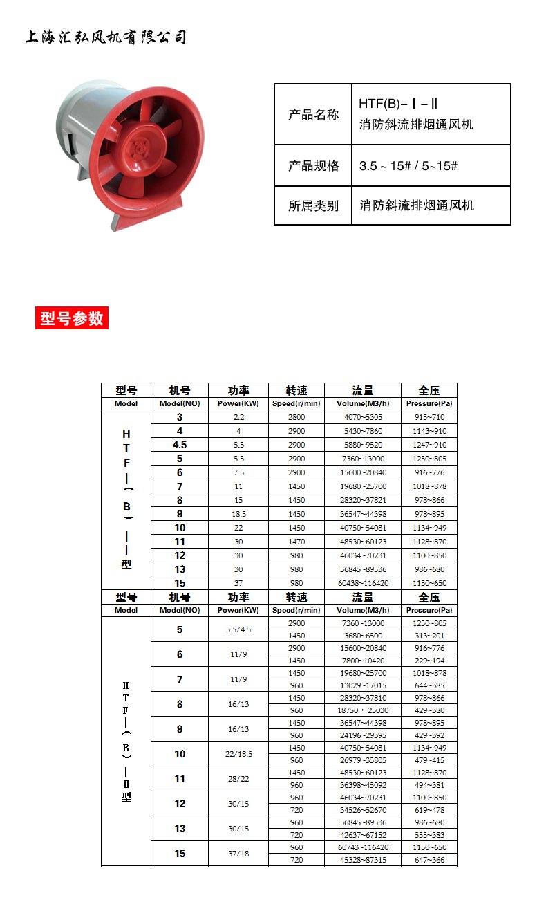 HTF-B係列消防（fáng）排煙風機